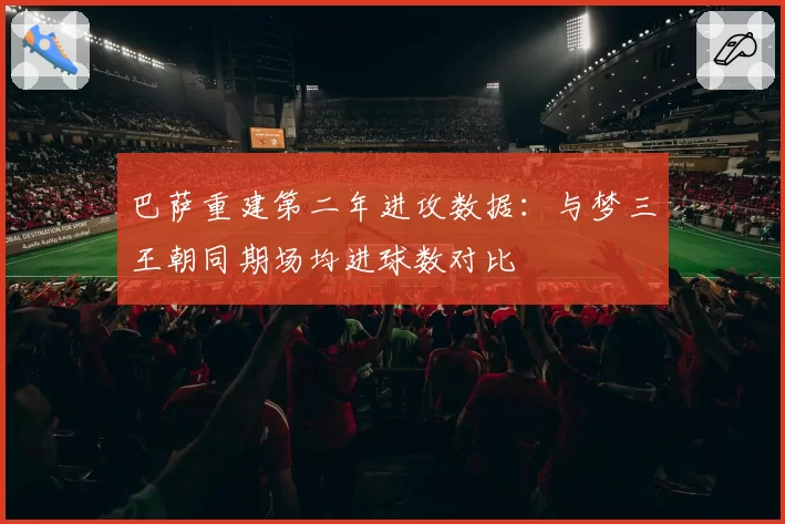 巴萨重建第二年进攻数据：与梦三王朝同期场均进球数对比